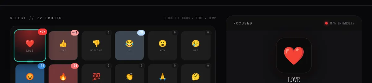 All-Emojis Selector affinity exploration