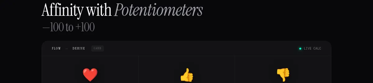 Potentiometers ±100 affinity exploration