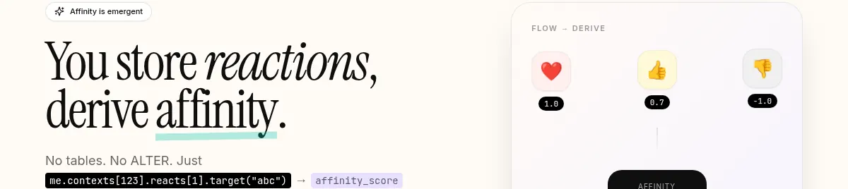 Rich Everyday affinity exploration