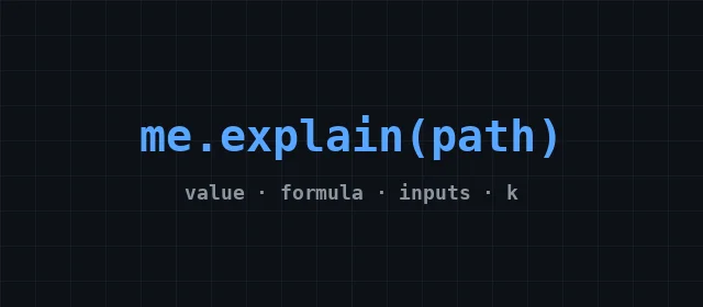 me.explain(path) in monospace on a dark grid