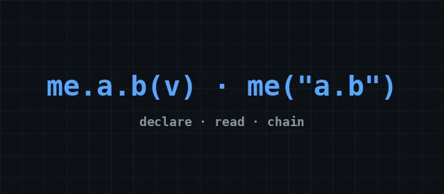me.a.b(v) and me("a.b") in monospace on a dark grid