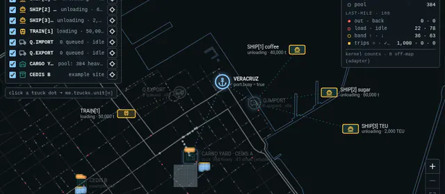 Screenshot of the Veracruz Port demo map